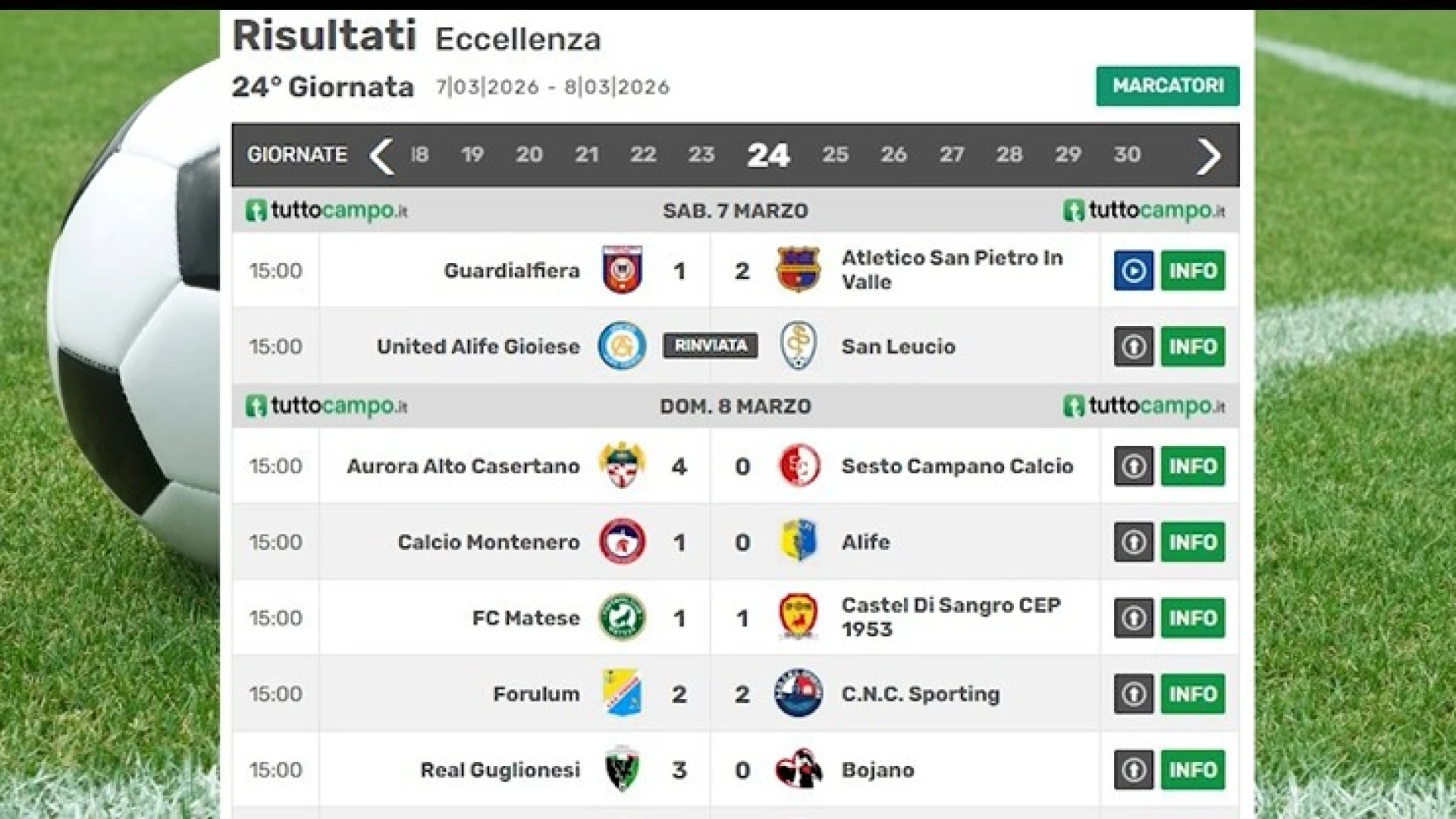 Sportivamente Flash: guarda il nostro approfondimento sportivo di inizio settimana. (VIDEO)